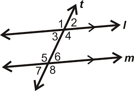 So in the figure below if k l then 2 8 and 3 5. Alternate Interior Angles Read Geometry Ck 12 Foundation