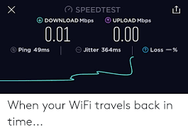 By using free internet speed tests on websites like speedtest, speakeasy and bandwidthplace, you can determine your computer's download and upload speeds. X Speedtest Download Mbps Upload Mbps 001 000 Loss Ping 49ms Jitter 364ms When Your Wifi Travels Back In Time Time Meme On Me Me