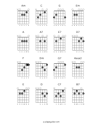 Printable Guitar Chord Chart For Beginners Guitars
