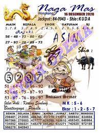 1 New Message Kode Syair Hongkong 16 Desember 2020 Forum Syair Togel Hongkong Singapura Sydney