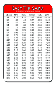 Easy Tip Card For Wallet Or Pocket 1 To 100 With 15 And 20 Tip Amounts