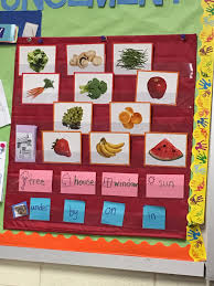 Fruit Pocket Chart The Esol Mentor Teacher
