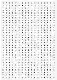 Kraepelin test rahasia lulus cara mengerjakan tes psikologi ini. Soal Tes Kraepelin Download Jawabanku Id