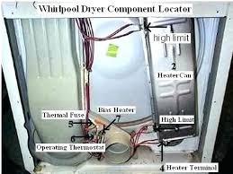It shows how the electrical wires are interconnected and can also show where fixtures and components may be connected to the system. Wiring Diagram Roper Electric Dryer Vauxhall Meriva Fuse Box Cover Pump Tukune Jeanjaures37 Fr