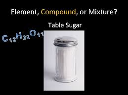 Maybe you would like to learn more about one of these? Classifying Matter Compounds Mixtures Solutions Elements Combine Compounds
