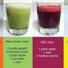Read up on juice recipes for diabetics here and get a list of produce to avoid. 1