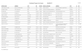 Https Www Nccourts Gov Assets Documents Publications Nc Unclaimed Property 2018 19 Harnett Pdf Tf3edsfv09 Ck Ujn6hqxmka9pynim7c