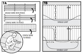 Schematic diagram for the late /5, as a.gif; Invisible Fence Wiring Pasteurinstituteindia Com