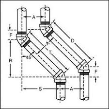 Plumbers And Pipe Fitters Calculations Manual Library