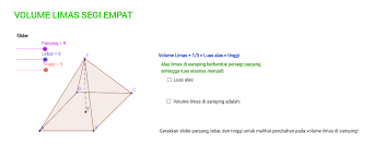 Rumus ini berfungsi untuk semua limas persegi apa pun ukurannya. Volume Limas Segi Empat Geogebra