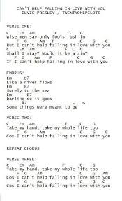 Can T Help Falling In Love Elvis Presley Guitarchords Guitar Chords For Songs Ukulele Chords Songs Music Chords