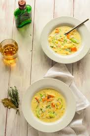 < previous recipe next recipe >. 16 Smoked Cod Ideas Smoked Cod Recipes Fish Recipes