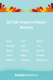 5 Questions Every Parent Should Ask Their Kids The First Week Of School Baby Names Baby Boy Names Unique Baby Names