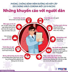 Nếu buộc phải nâng cấp vaccine bất hoạt hiện có, trung đổi với các chủng virus ở châu âu, nam mỹ và mỹ xuất hiện hồi đầu năm 2020, nhưng có dấu hiệu giảm với. Phan Biá»‡t Bá»‡nh Do Virus Corona Chá»§ng Má»›i Va Cáº£m Cum Thong ThÆ°á»ng