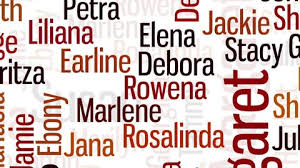 Create good names for games, profiles, brands or social networks. Linda Name Stock Video Footage 4k And Hd Video Clips Shutterstock