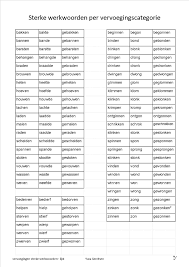 Sterke Werkwoorden Lijst Spellingsregels Spellingsoefening Grammatica Lessen