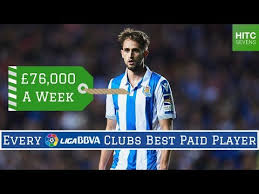 Most goals scored in a la liga season by karim benzema messi has scored 30 goals and contributed nine assists in 35 league games, maintaining a pass completion percentage of 85.1% and inspiring the blaugrana to an unlikely laliga title challenge as well as victory in the copa del rey. Laliga Best Salaries The Highest Paid Player At Each Laliga Club Revealed Spanish La Liga Top Scorers Lcmsoblog