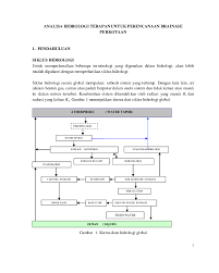 Apa yang dapat digunakan dalam hidrologi? Pdf Analisa Hidrologi Terapan Untuk Perencanaan Drainase Perkotaan Raminatha Uno Academia Edu