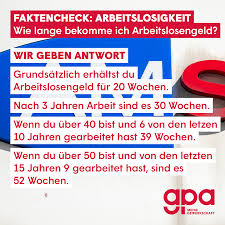 Eigentlich soll das arbeitslosengeld bei einer vorübergehenden arbeitslosigkeit vor notlagen schützen. Facebook