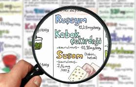Vegan beslenme tipinin alt sınıfları vardır ve bu sınıflar hayvansal besinlerden tamamen/ kısmen kısıtlı beslenmelerine ve çeşitli inanışları köken almalarına göre ayrılırlar. Ilk Kez Vegan Beslenme Tablosu Cikti Bianet