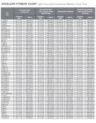 envelope fitment chart shamrock marketing inc