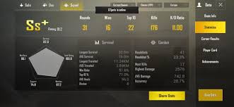Pubg mobile takes a lot of cues from the pc version of pubg, but every now and then it's the other way around. Are These Stats Good In Pubg Mobile Or Is This Like Very Normal Bad And Btw If They Are Really Good Im Not Trying To Flex I Just Wanna Know If They