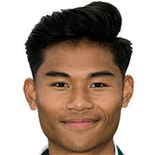 Fraser Morton FM 2020 Profile, Reviews