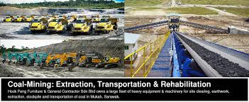 Sarawak coal resources sdn bhd. Sarawak Coal Resources Sdn Bhd