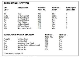 67 camaro ignition switch wiring diagram. 99 Camaro Steering Column Wiring Camaroz28 Com Message Board