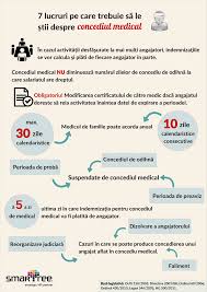 Vine cu concediu medical initial, cod indemnizatie 01. Infografic 7 Lucruri De Stiut Despre Concediul Medical Smartree