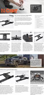 Typically, the trailers that are most commonly used with a goosenecks hitches are horse and livestock trailers. Curt Spyder 5th Wheel Rail Gooseneck Hitch Super Arbor