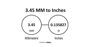 3 45 Mm To Inches Howmanypedia Com