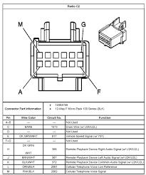 2002 chevy impala stereo wiring diagram. Diagram 2005 Chevy Tahoe Bose Wiring Diagram Full Version Hd Quality Wiring Diagram Ardiagram Rocknroad It