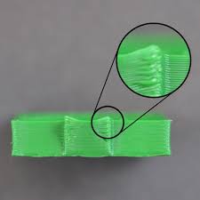 Curling Or Rough Corners