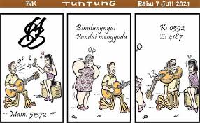 We did not find results for: Kode Syair Pak Tuntung Rabu 07 Juli 2021 Geng Prediksi
