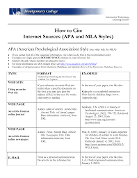If no author is named for an article, apa suggests including a shortened version of the article title in citations instead How To Cite Internet Sources Apa And Mla Styles