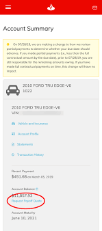 How Do I Request Payoff Information Santander Consumer Usa In 2020 Picture Quotes Loan Payoff Statement Template