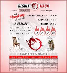 Selamat datang di website kami, di sini kami akan membagikan prediksi , database , buku mimpi dan untuk prediksi hari ini dapat di lihat di bawah ini : Prediksi Syair Togel Hk 09 06 2020 Syair Togel Kode Syair Togel Sydney Togel Hongkong Syair Naga Mas Syair Bd Syair Kalong Syair Pak Tuntung Syair Petruk