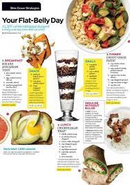 Pin By Angela Wade On Fitness Flat Belly Foods Flat Belly Diet Food