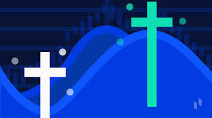 Golden markets bitcoin review bitcoin evolution is a trading platform that many investors claim has helped them make significant returns from the booming crypto markets bitcoin is the most widely. Bitcoin Golden Cross How Does A Golden Cross Happens Phemex Academy