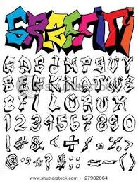 Selamat datang untuk kalian semua di font beri tahu kami tentang font keren di platform mana yang paling banyak digunakan karena anda. Pin By Tina Mirts On Street Art Graffiti Alphabet Graffiti Lettering Graffiti Font