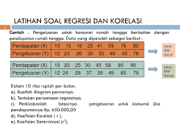 Hitunglah besarnya koefisien determinasi untuk regresi tinggi badan anak pada tinggi badan bapaknya! Contoh Soal Dan Jawaban Koefisien Determinasi Peranti Guru