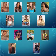 Selfie was also chosen by claudinho mattos, who even called thomaz to his podium. Eplay Auf Twitter Elenco Do Ilharecord Segundo O Proprio R7 Antonela Avellaneda Any Borges Laura Keller Mirella Santos Nadja Pessoa Nanah Damasceno Valesca Popozuda