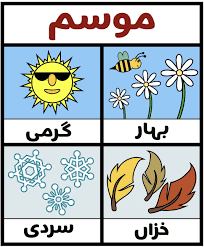 The Seasons In Urdu In 2020 Urdu Poems For Kids Language Urdu Preschool Learning Activities