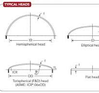 Essential Guide to Pressure Vessel Head Types | Red River