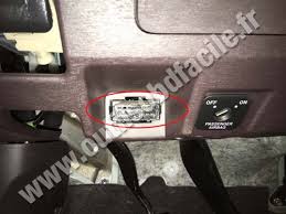 Following are the toyota prius real owner experiences on obd code scanners this works on most toyota's and will also work on most cars for emission faults that have the standard obd connector. Obd2 Connector Location In Toyota Iq 2008 2014 Outils Obd Facile