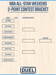 The playoff fields in each conference are now set, and there should be plenty of drama as teams begin their. 3 Point Contest Printable Bracket For 2020 Nba All Star Weekend