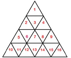 Bagaimana cara menyusun operasi matematika hanya dengan angka 9 sehingga menghasilkan angka 100? Rumus Menghitung Banyaknya Segitiga Matematrick
