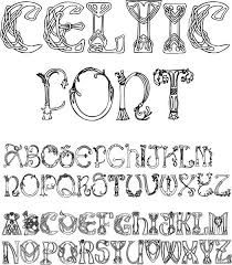 Download this set of free calligraphy as individual letter templates from a through z below. Download Celtic Font Writing Celtic Fonts Celtic Alphabet Celtic Writing