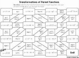 Transformations Of Functions Worksheet Lovely Identifying Transformations By Math Is Funtastic In 2020 Worksheets Parent Functions Teaching Fun